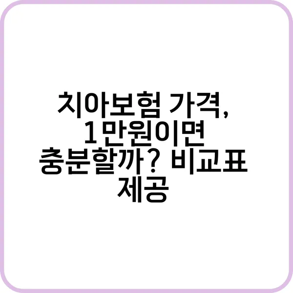 치아 보험 가격 비교표