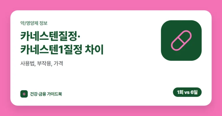 카네스텐질정·카네스텐1질정 차이, 사용법, 부작용, 가격 (2026)