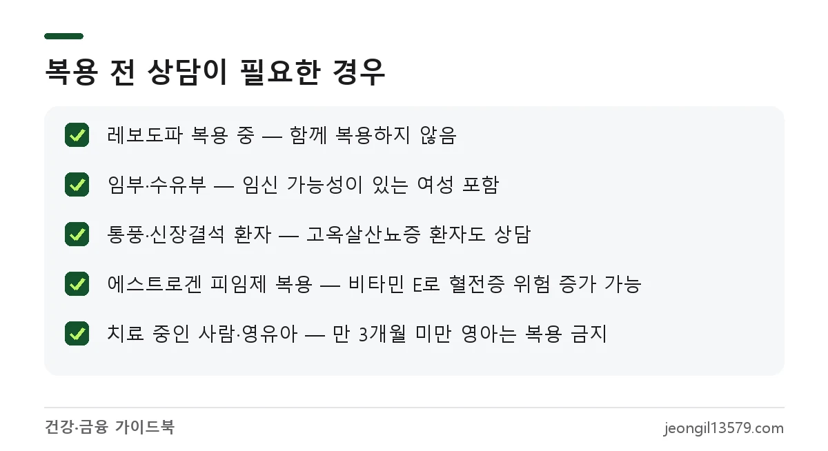 삐콤씨 액티브 복용 전 의사·약사와 상담해야 하는 대상과 레보도파 병용 금지 체크리스트