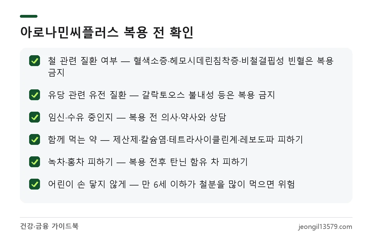 아로나민씨플러스 복용 전 확인할 금기·상담 대상과 병용 주의 약물 체크리스트