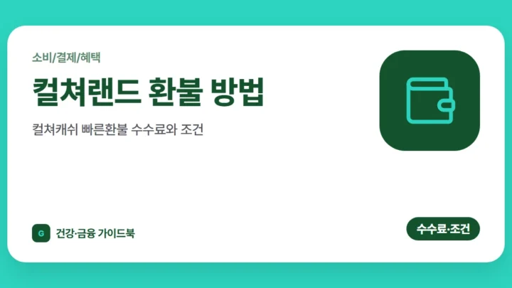 컬쳐랜드 환불 방법, 컬쳐캐쉬 빠른환불 수수료와 조건 (2026)