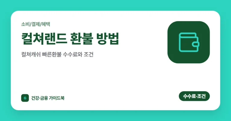 컬쳐랜드 환불 방법, 컬쳐캐쉬 빠른환불 수수료와 조건 (2026)