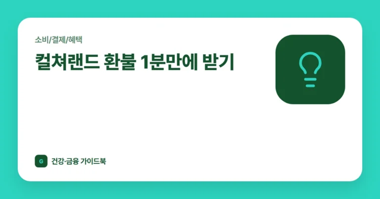 컬쳐랜드 환불 1분만에 받기