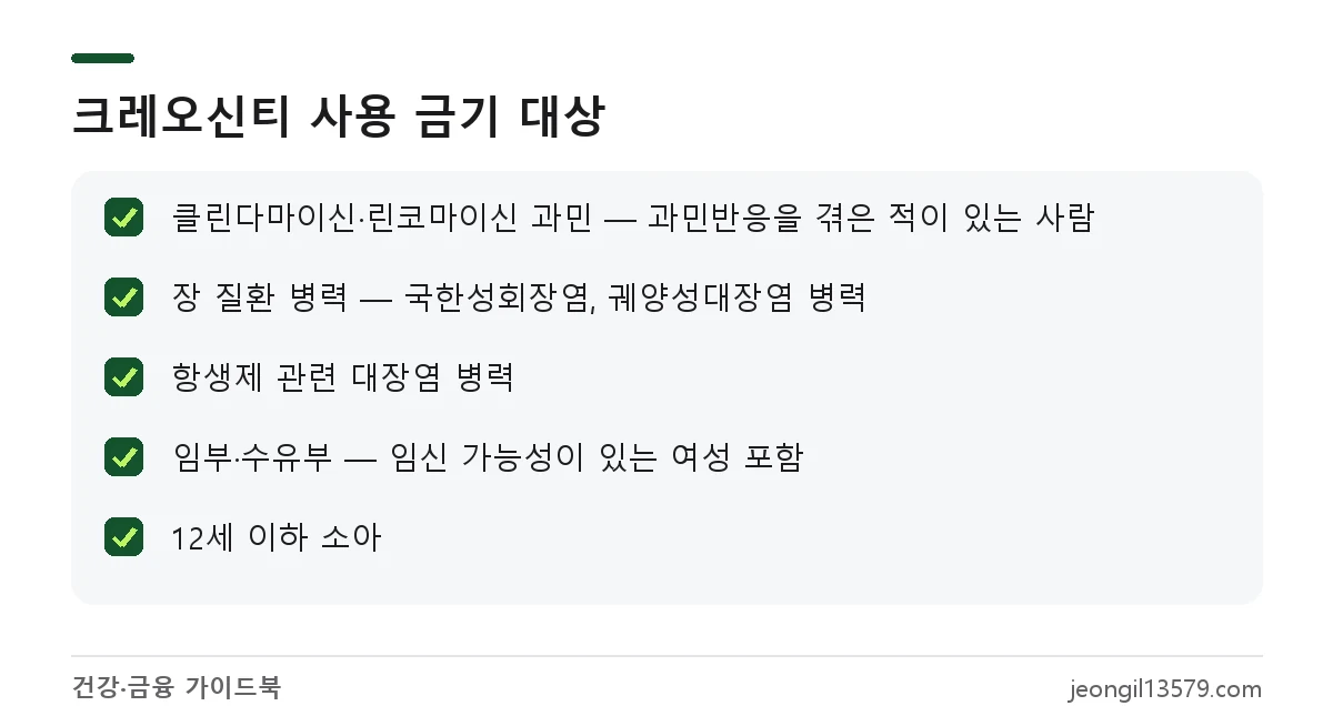 크레오신티(클린다마이신 외용액)를 쓰면 안 되는 사람 체크리스트