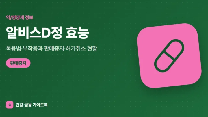 알비스D정 효능·복용법·부작용과 판매중지·허가취소 현황