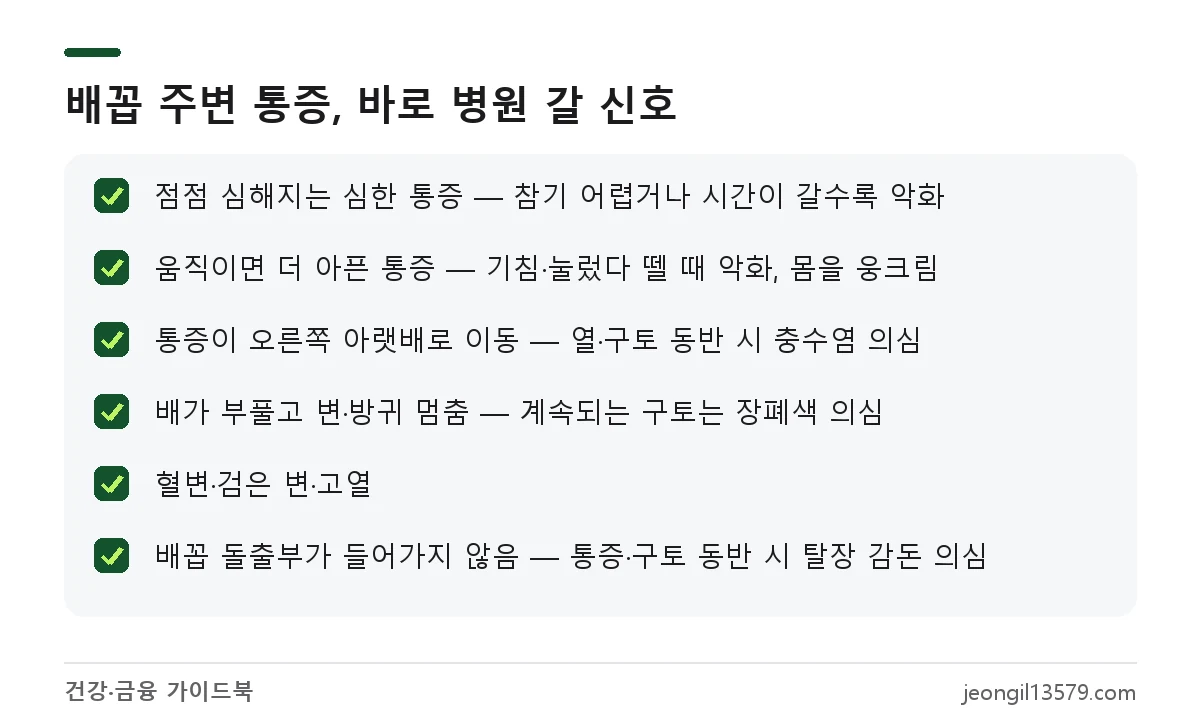 배꼽 주변 통증과 복통이 있을 때 응급실에 가야 하는 위험 신호 체크리스트