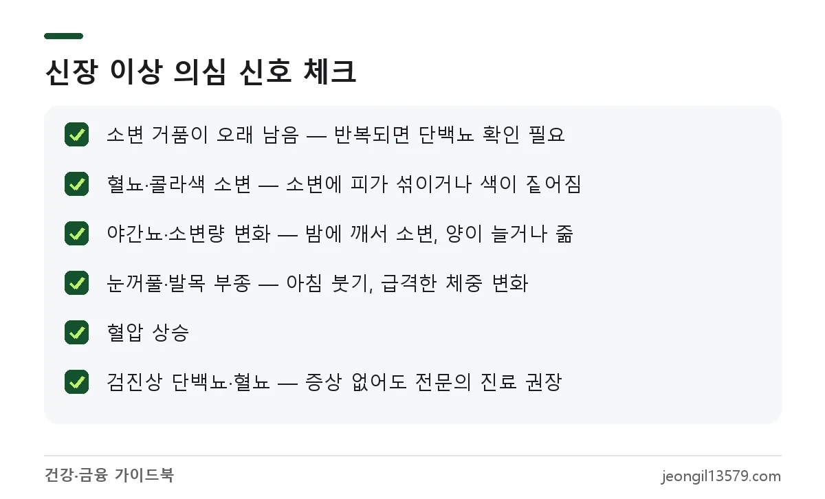 신장이 안좋을 때 나타나는 증상 체크리스트: 거품뇨, 혈뇨, 야간뇨, 부종, 혈압 상승, 검진 단백뇨