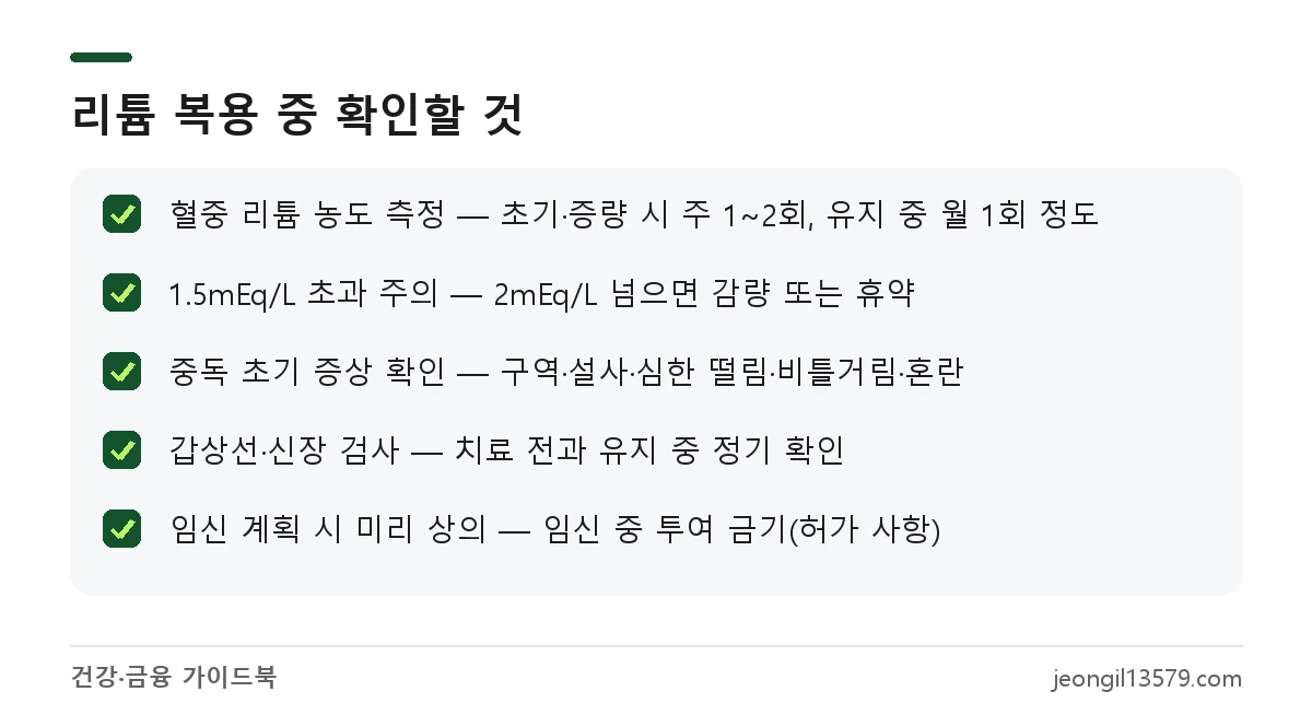 양극성 장애 치료제 리튬 복용 시 혈중농도 검사와 중독 증상 체크리스트