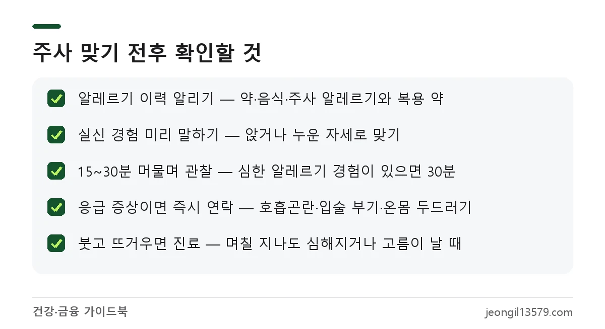 주사 종류와 관계없이 주사 전 알레르기 알리기, 주사 후 15~30분 관찰, 응급 증상 확인 체크리스트