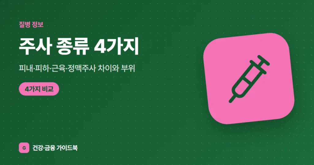 주사 종류 4가지: 피내·피하·근육·정맥주사 차이와 부위