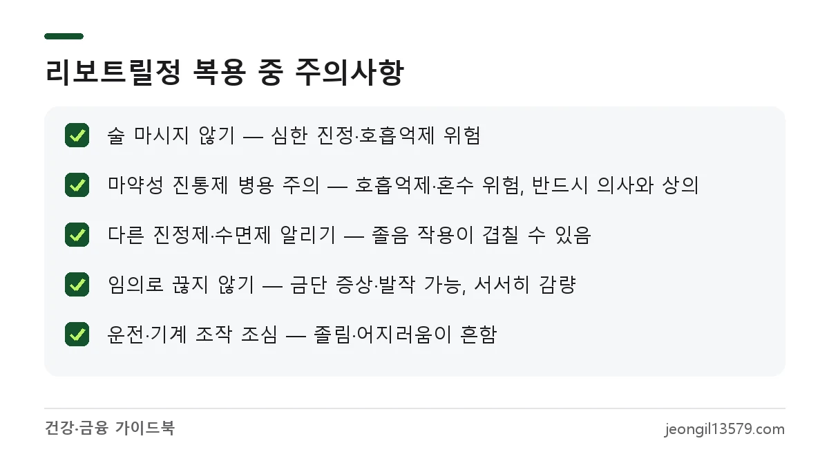 리보트릴정(클로나제팜) 복용 중 술·마약성 진통제 병용 금지, 갑작스러운 중단 금지 등 주의사항 체크리스트