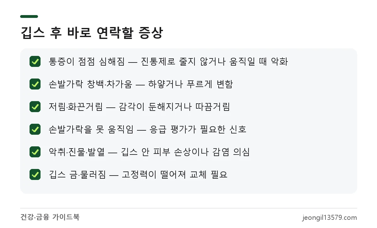 석고붕대 깁스 후 병원에 바로 연락해야 하는 증상 체크리스트: 통증 악화, 창백·차가움, 저림, 마비, 악취·진물