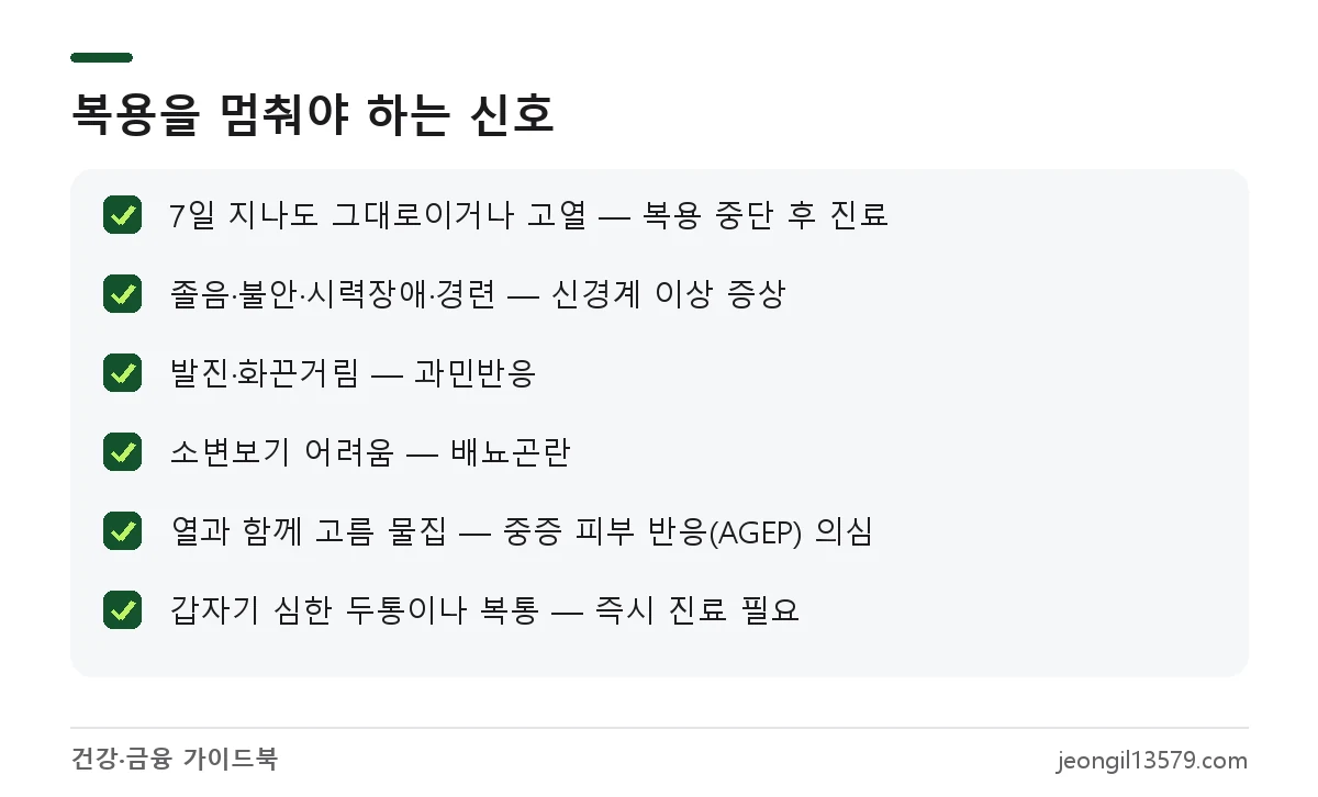 액티피드정 부작용 중 복용을 중단하고 상담해야 하는 증상 체크리스트