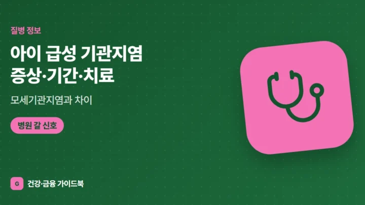 아이 급성 기관지염 증상·기간·치료, 모세기관지염과 차이