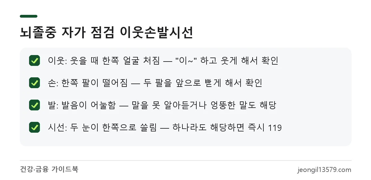 뇌졸중(중풍) 의심 증상 이웃손발시선 자가 점검법: 얼굴 마비, 한쪽 팔 힘 빠짐, 발음 이상, 시선 쏠림