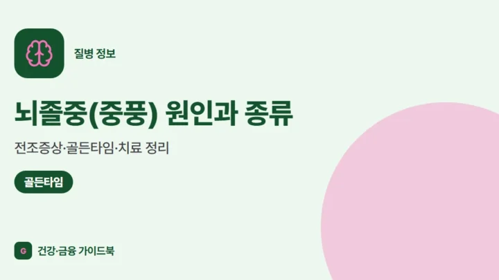 뇌졸중(중풍) 원인과 종류, 전조증상·골든타임·치료 정리