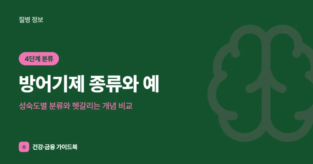 방어기제 종류와 예: 성숙도별 분류와 헷갈리는 개념 비교