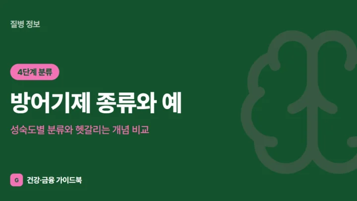 방어기제 종류와 예: 성숙도별 분류와 헷갈리는 개념 비교