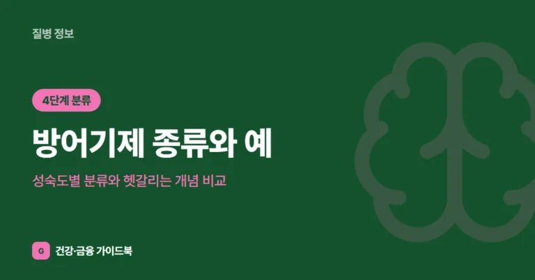 방어기제 종류와 예: 성숙도별 분류와 헷갈리는 개념 비교