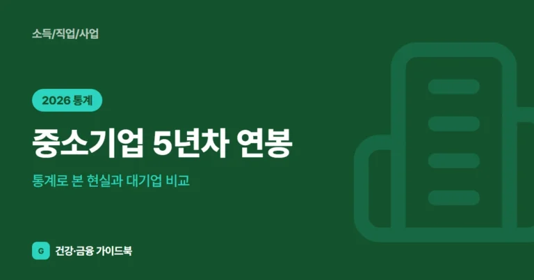 중소기업 5년차 연봉 (2026): 통계로 본 현실과 대기업 비교