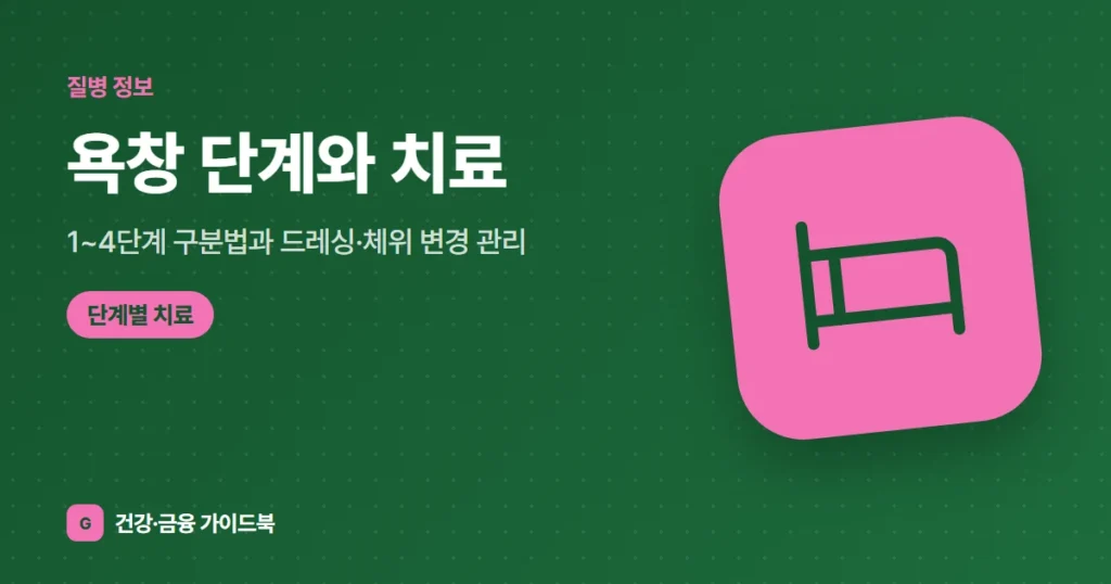 욕창 단계와 치료: 1~4단계 구분법과 드레싱·체위 변경 관리