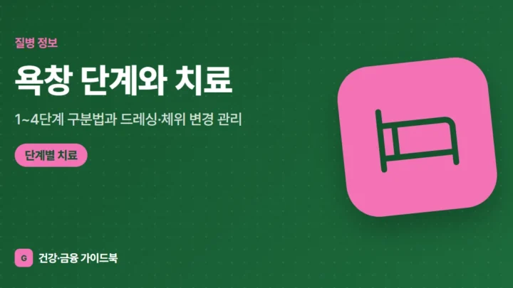 욕창 단계와 치료: 1~4단계 구분법과 드레싱·체위 변경 관리
