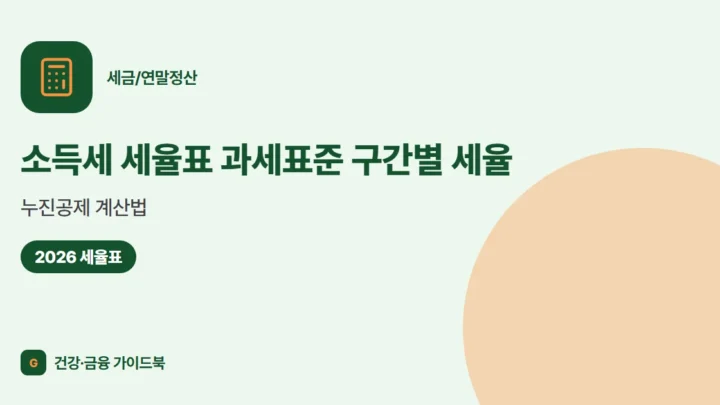 소득세 세율표 (2026) 과세표준 구간별 세율·누진공제 계산법
