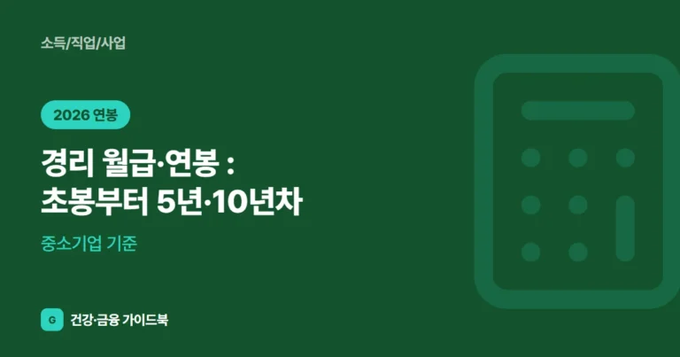 경리 월급·연봉 (2026): 초봉부터 5년·10년차, 중소기업 기준