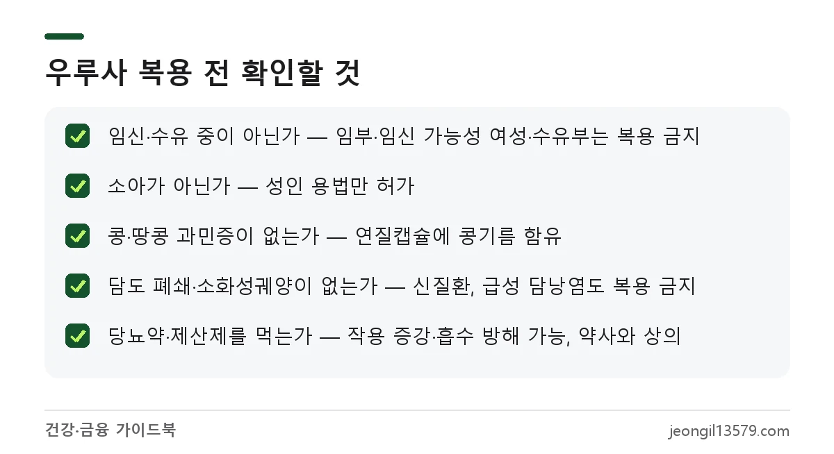 우루사 복용 금지 대상과 복용 전 상의가 필요한 경우 체크리스트