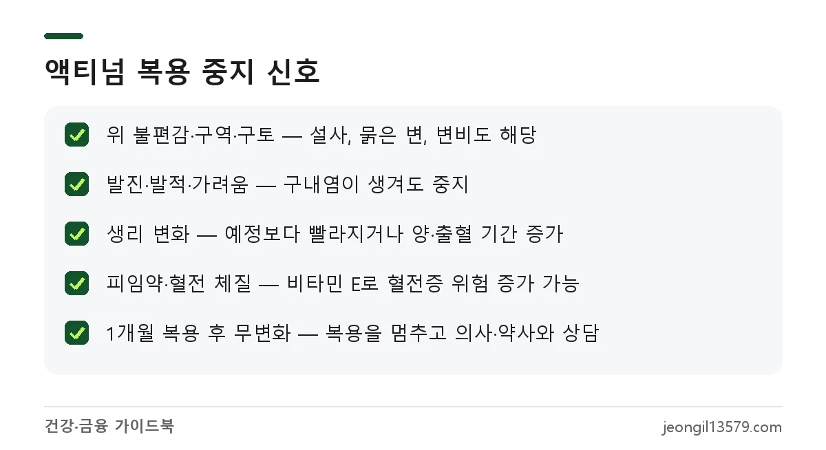액티넘EX플러스정 부작용과 복용을 멈추고 상담해야 하는 경우 체크리스트