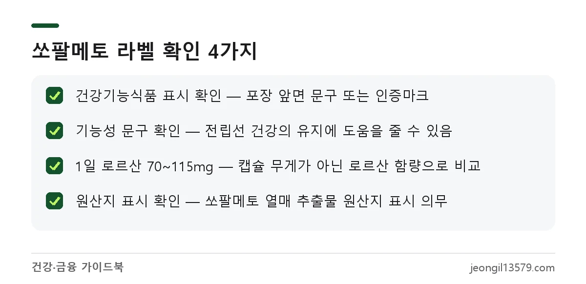 쏘팔메토 고르는 법: 건강기능식품 표시, 기능성 문구, 로르산 70~115mg, 원산지 확인 체크리스트
